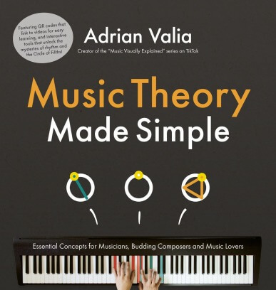 Music Theory Made Simple: Essential Concepts for Budding Composers Musicians and Music Lovers